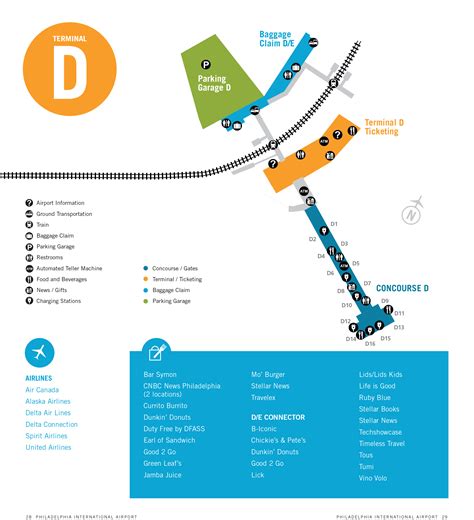 Aug 08, 2019 · view the status of all arrivals to and departures from hamilton international airport. Philadelphia International Airport Map (PHL) - Printable ...