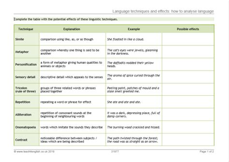 Language Techniques And Their Effects Ks3 4 English Teachit