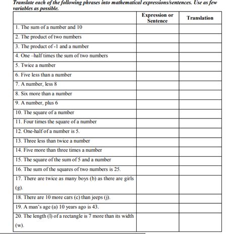 Solved Translate Each Of The Following Phrases Into Mathematical