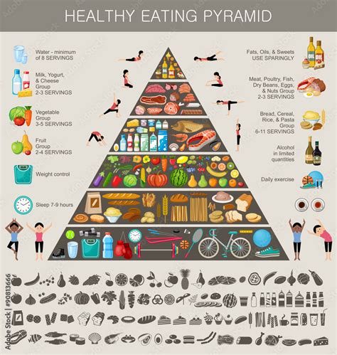 Food Pyramid Healthy Eating Infographic Stock Gamesageddon