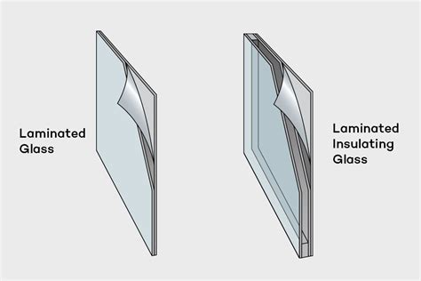 Types Of Window Glass Know What You Need Pgt Impact Resistant