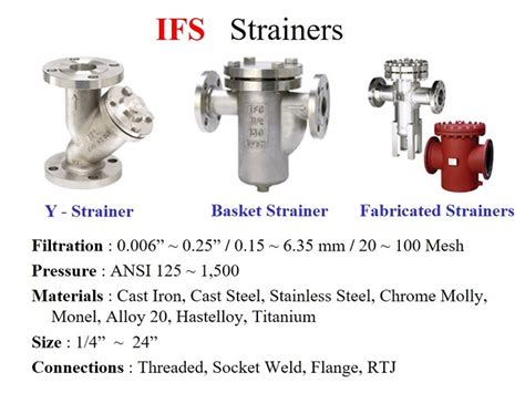 All Category Ifs Fabricated Strainers Gamako Ekakarsa Product