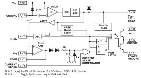 Uc3842 Pwm Controller Datasheet Application Circuit