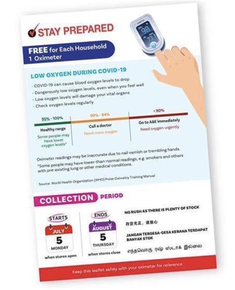 A wide variety of pulse oximeter options are available to you Free Oximeter for Each Singapore Household: How and Where ...