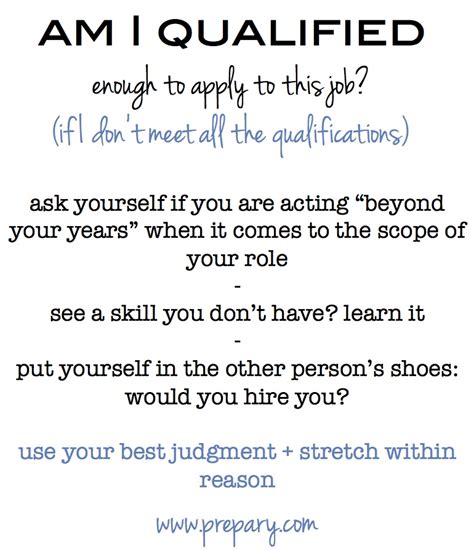 This is the time for me to level up my game by taking a leadership role plus be an individual. Should you apply if you don't meet the job qualifications ...