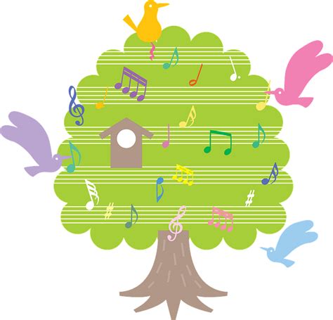 Musical Notes And Birds In A Tree Clipart Free Download Transparent