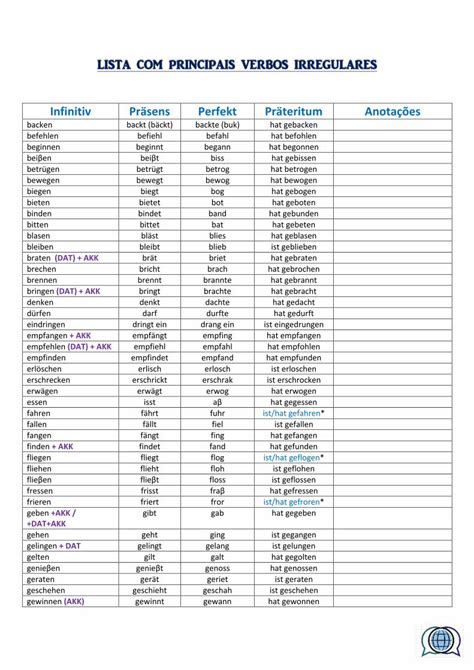 Pdf Lista Com Principais Verbos Irregulares Dokumen Tips