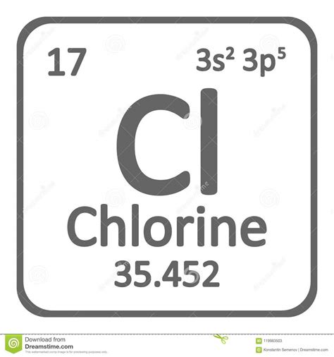 Periodic Table Element Chlorine Icon Stock Illustration Illustration