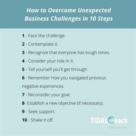 How To Overcome An Unexpected Business Challenge In Steps