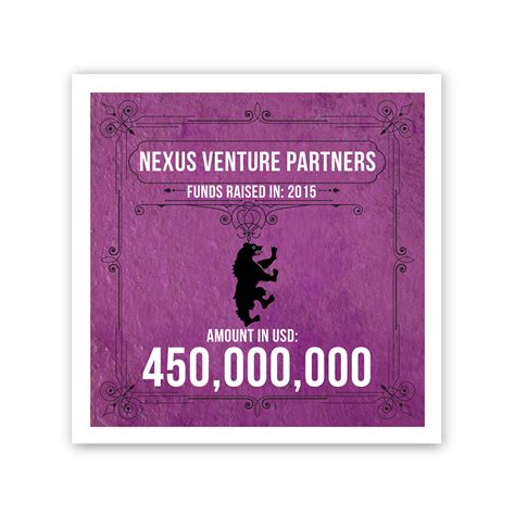 Venture capital offers funding to startups that are growing quickly in exchange for equity. A Game of Venture Capital Fund | Infographic Design on Behance