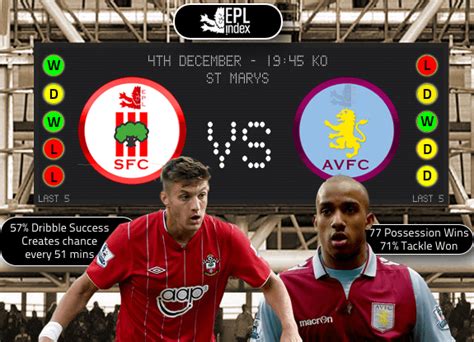 12:00pm, sunday 1st november 2020. Southampton Vs Aston Villa Preview | Team News, Stats and ...
