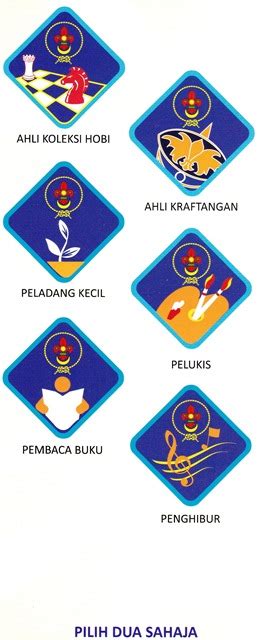 Skim latihan pengakap muda remaja. PADAWAN SCOUTS SARAWAK: PENGAKAP KANAK-KANAK