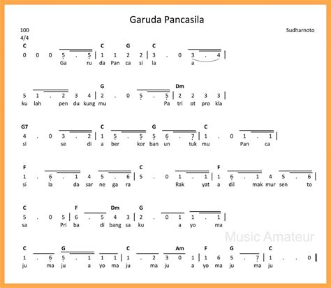 Lagu garuda pancasila mp3 duration 1:57 size 4.46 mb / themarches09 7. Not Angka Garuda Pancasila - SEPUTAR MUSIK