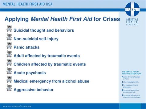 Ppt A “taste” Of Youth And Adult Mental Health First Aid Powerpoint Presentation Id 6430978