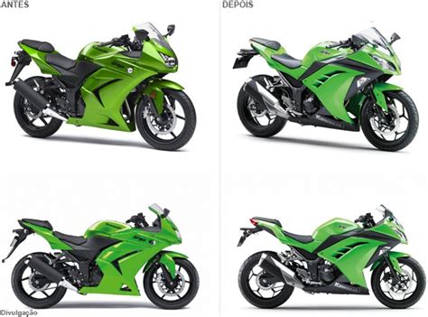 O resultado é que suas vendas aumentaram. Carros e Motos: Kawasaki Ninja 250 2013