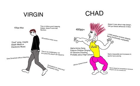 Chad Meme