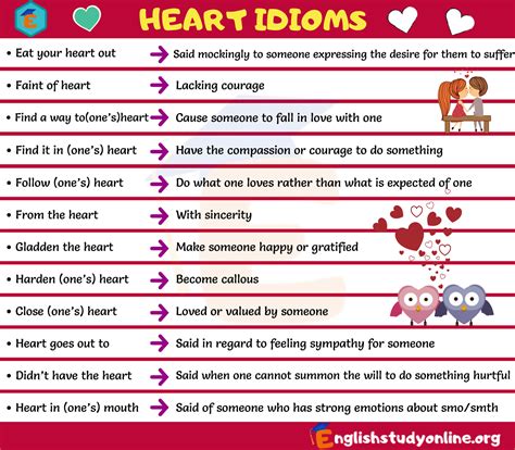 Heart Idioms 55 Important Idioms About Heart For Esl Students