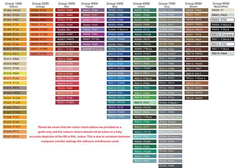 Powder Coating Colour Charts 381c Ral 4800 Devon Powder Coating