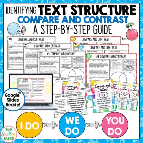 Compare And Contrast Text Structure Passages Graphic Organisers And