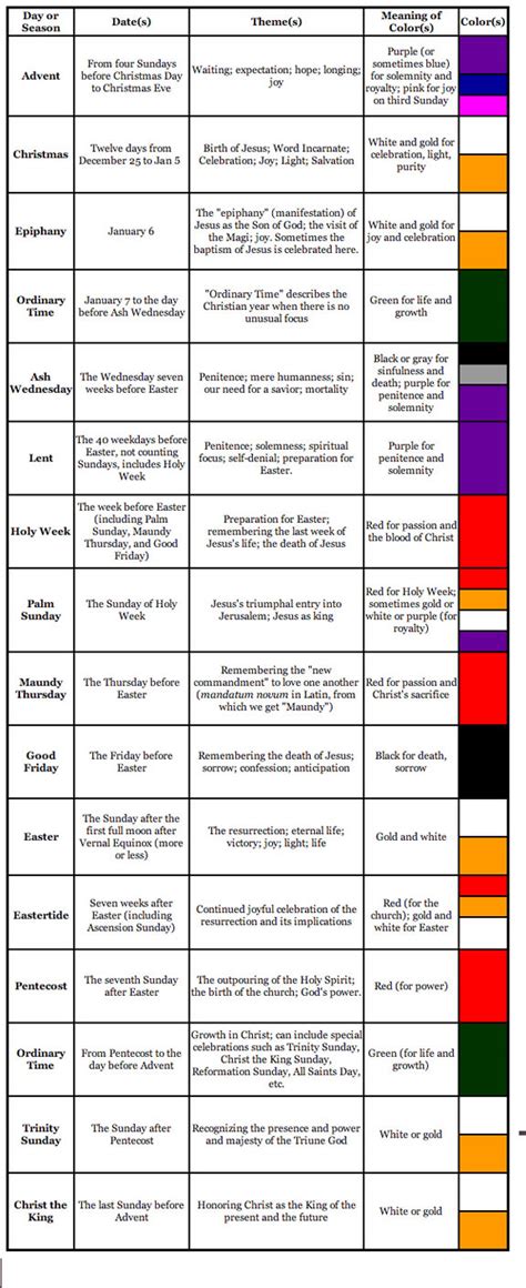 Colours have their own language and meaning. Nikos: Weekly Worship - Growing in Christ through the ...