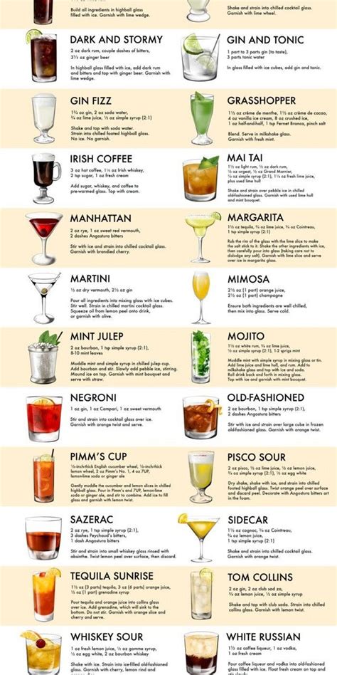 types of alcoholic beverages