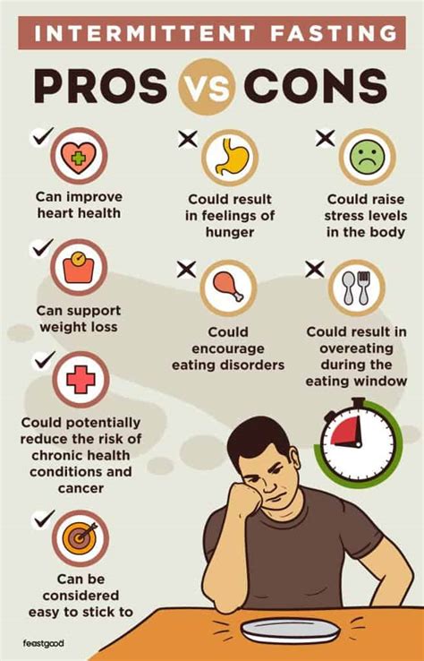 Carb Cycling Vs Intermittent Fasting Which Is Better 3 Differences