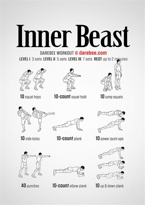 Inner Beast Workout Beast Workout Weight Training Workouts Workout