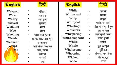 #34 | Online Hindi to English Word Meaning | English Dictionary ...