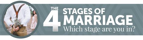 The Four Stages Of Marriage Which Stage Are You In Grace Marriage