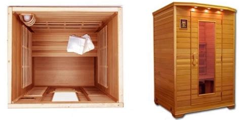 Traditional Sauna Uses Heat And Humidity To Warm The Air Which In Turn