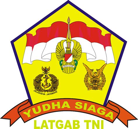 Logo Latihan Gabungan Latgab Tni Militer Indonesia Ardi La Madi S Blog