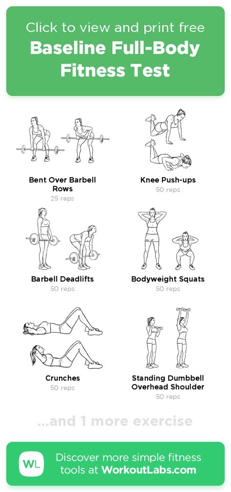 Baseline Full Body Fitness Test Click To View And Print This