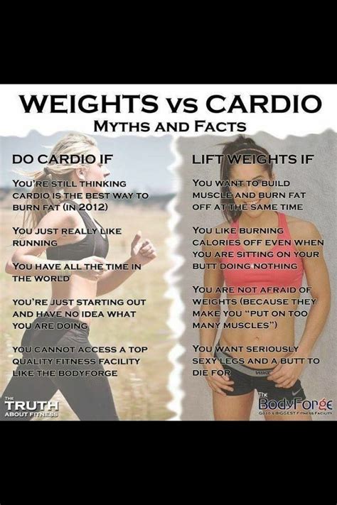 Cardio Vs Weight Training Cardio Workout Workout Plan Training Tips