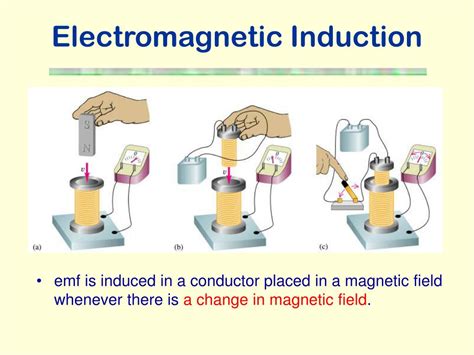 Ppt Electromagnetic Induction Powerpoint Presentation Free Download Id3403543