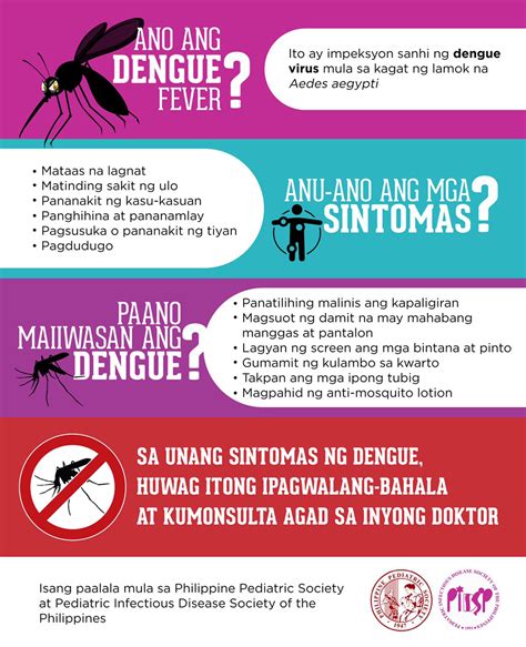 Ating Alamin Ang Dengue Philippine Pediatric Society Inc