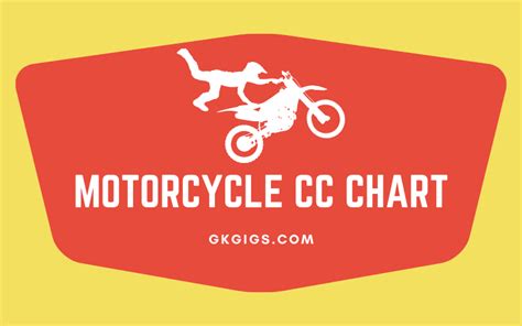 In this article, i have decided to list down all the popular motorcycle cc chart, torque, and power list to help you decide to purchase your favorite motorcycle. List Of Motorcycle CC Chart, Torque, And Power List | GkGigs