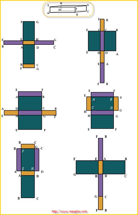 Diketahui sebuah bangun ruang kubus dengan panjang sisi sebuah kubus sebesar 30 cm, maka hitunglah volume, keliling dan luas permukaan kubus tersebut! Jaring-jaring Bangun Ruang ~ Math for Fun
