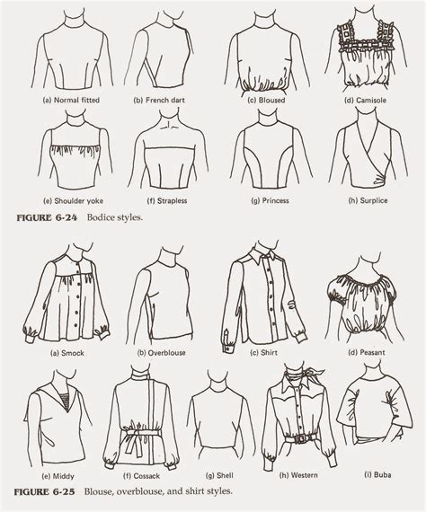Bodices Blouses Overblouses And Shirts Alternatives For Custom Orders Memorizing The