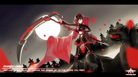 Looking Forward To Rwby A Splash Of Inspiration
