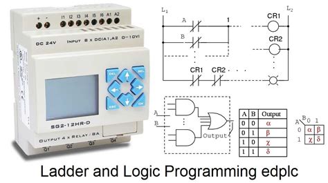 Micro Plc Programmable Logic Controller 24v 4 Relay Output 8 Dc Inputs