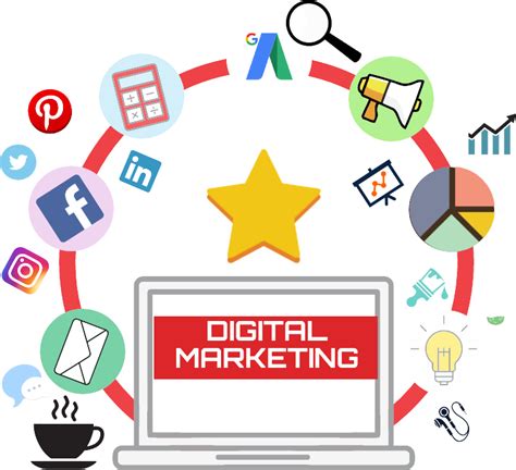 Digital Marketing Services in India | SEO Services | PPC Services | SMM