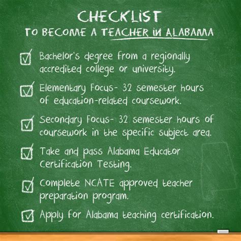 They may provide educational training in literacy, craftsmanship, professional training, arts. How to Become a Teacher in Alabama - Blog | USC Rossier Online