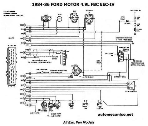 Arriba 98 Imagen Ford F 150 Diagrama Electrico De Ford F150 Mirada Tensa