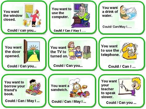 Modal Verbs Learn English Vocabulary Teaching Grammar English Vocab