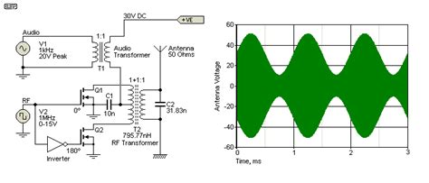 Switching Modulator Circuit Diagram Wiring View And Schematics Diagram
