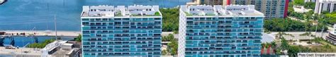 400 Sunny Isles Condos For Sale Prices And Floor Plans