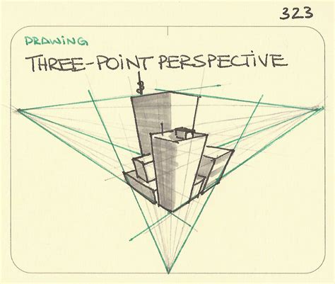 Three Point Perspective Sketchplanations