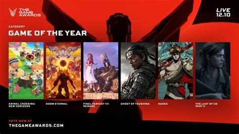 All Game Of The Year Goty Winners In The History Of The Game Awards