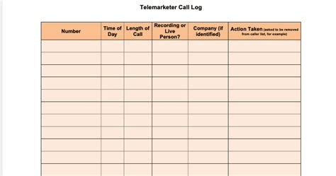 Easy To Use Call Log Template For Sales And Support Blog