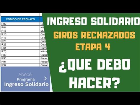 Para ser beneficiario del ingreso solidario, no necesitas intermediarios, inscripciones o participar en sorteos. Ingreso Solidario pago 4 rechazados Daviplata, ABC ...